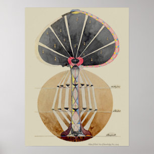 Póster Hilma af Klint - Árbol del conocimiento, Nº 3