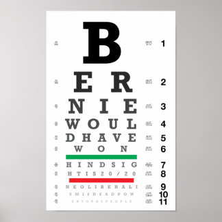 Póster Hindsight es 20/20