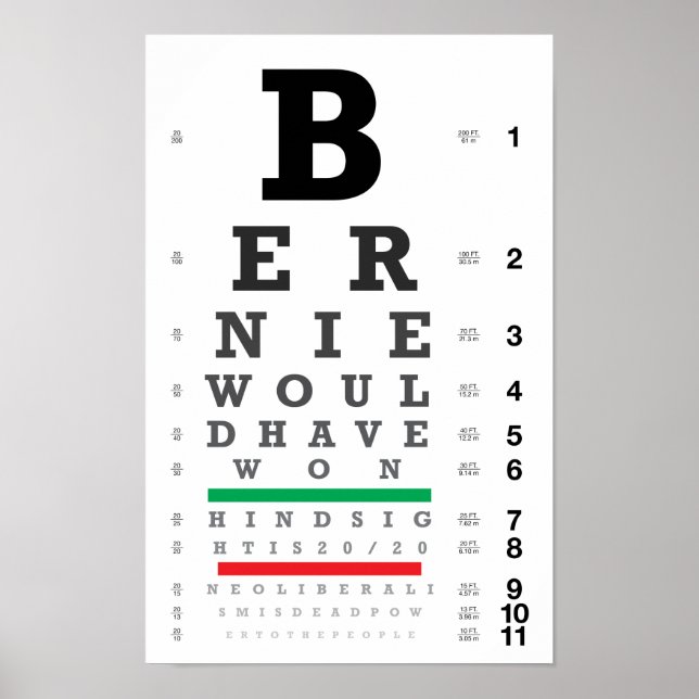 Póster Hindsight es 20/20 (Frente)