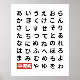 Póster Hiragana