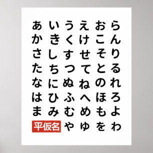 Póster Hiragana