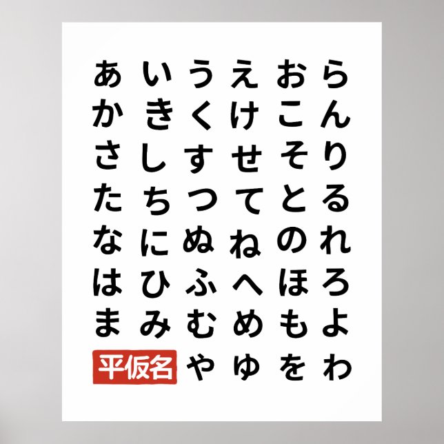 Póster Hiragana (Frente)