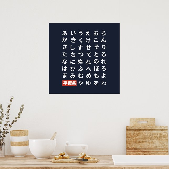 Póster Hiragana (Cocina)