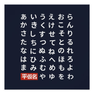 Póster Hiragana