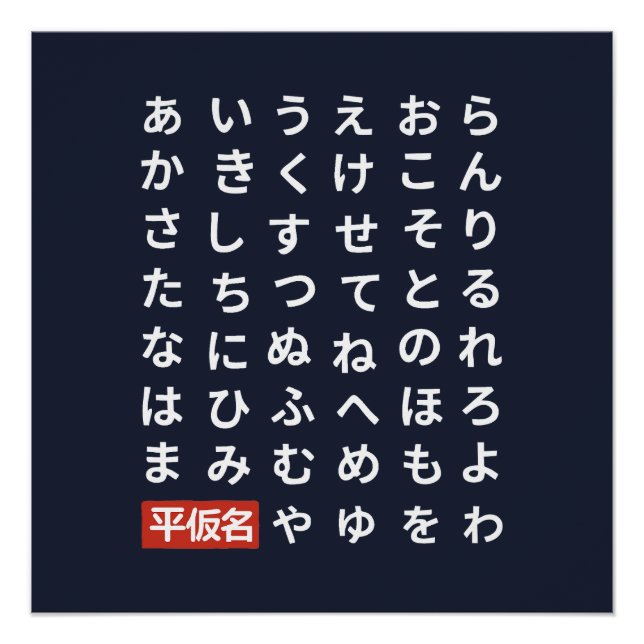 Póster Hiragana (Anverso)