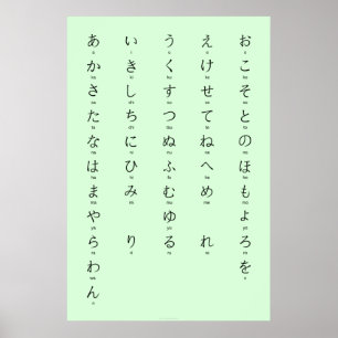 Póster Hiragana Con Romaji Aprende Caracteres Japoneses