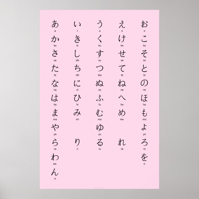 Póster Hiragana Con Romaji Aprende Caracteres Japoneses (Frente)