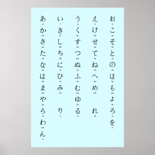 Póster Hiragana Con Romaji Aprende Caracteres Japoneses (Frente)