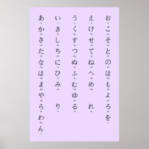 Póster Hiragana Con Romaji Aprende Caracteres Japoneses