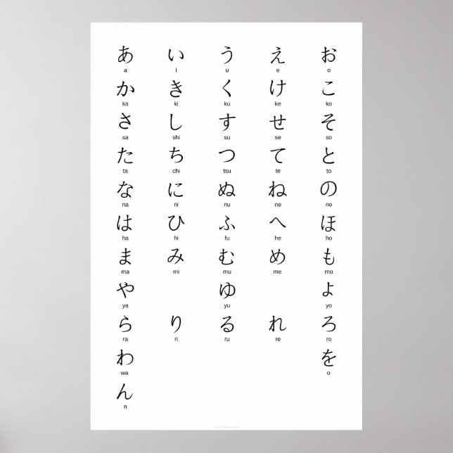 Póster Hiragana Con Romaji Aprende Caracteres Japoneses (Frente)
