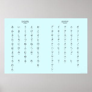 Póster Hiragana Katakana Aprende Personajes Japoneses