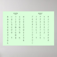 Hiragana Katakana Aprende Personajes Japoneses