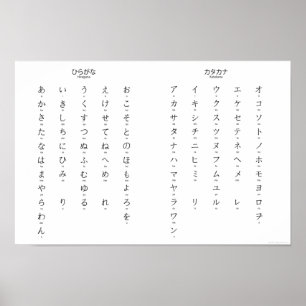 Póster Hiragana Katakana Aprende Personajes Japoneses