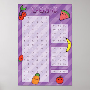 Póster Hiragana Poster