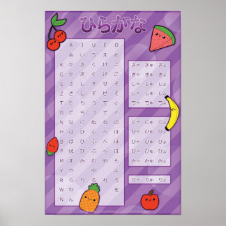 Póster Hiragana Poster