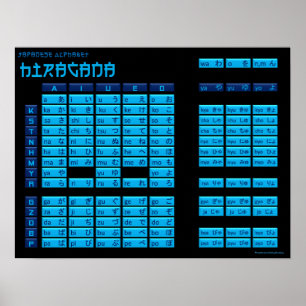 Póster Hiragana Poster de alfabeto japonés (negro/azul)