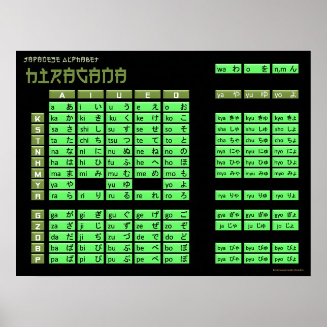 Póster Hiragana Poster de alfabeto japonés (negro/oliva) (Frente)