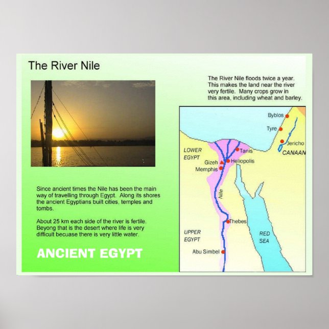 Póster Historia, Antiguo Egipto, Río Nilo (Frente)