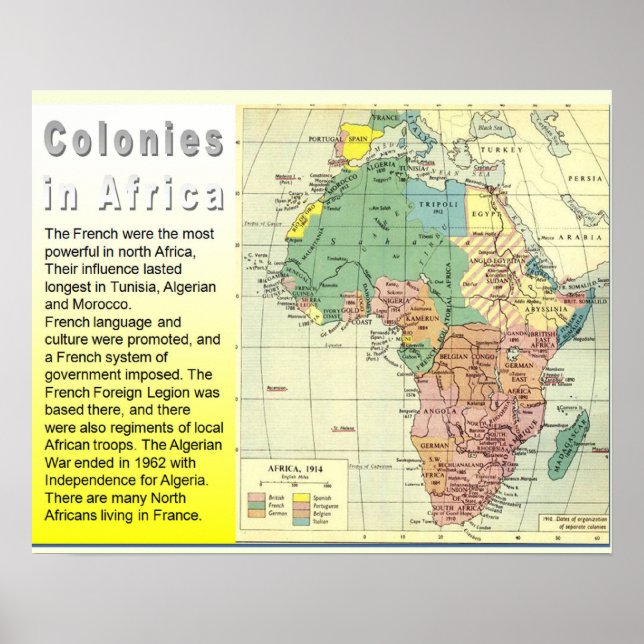 Póster Historia, colonización, colonias en África (Frente)