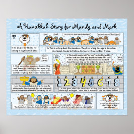 Póster Historia de Hanukkah sobre el Poster Matt Board/Co
