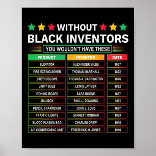 Póster Historia De Inventores Negros Olvidados Historia N