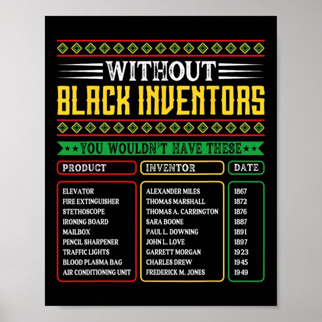 Póster Historia de inventores negros olvidados Historia n (Frente)