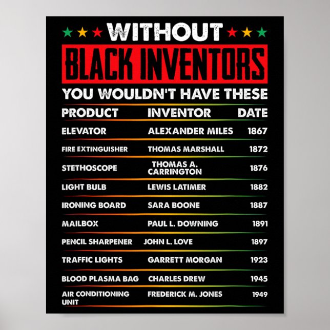 Póster Historia de inventores negros olvidados Historia n (Frente)