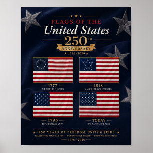Póster Historia de las Banderas Estados Unidos 250 Aniver