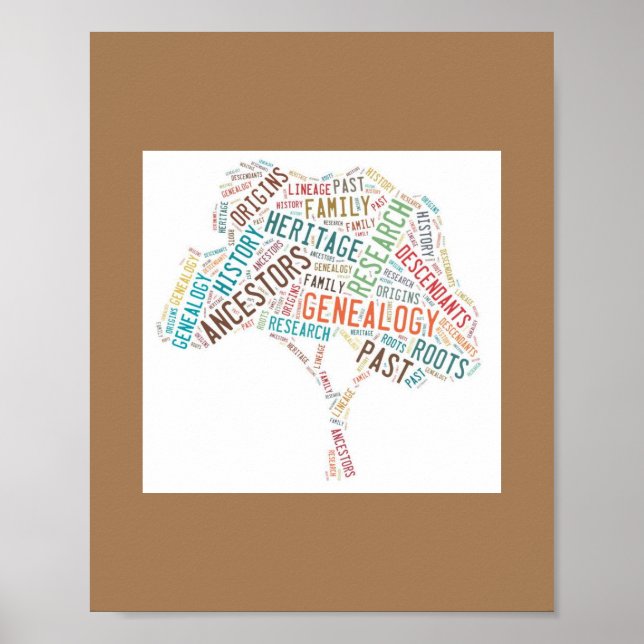 Póster Historia del árbol genealógico de la familia Ances (Frente)