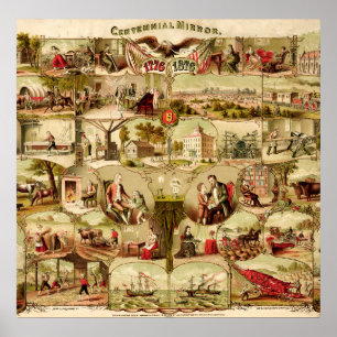 Póster Historia del Centenario de los Estados Unidos 1776