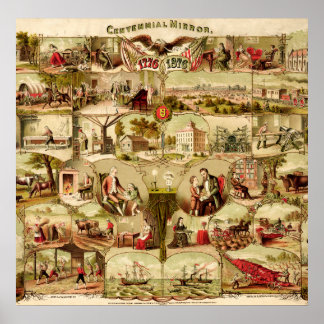 Póster Historia del Centenario de los Estados Unidos 1776