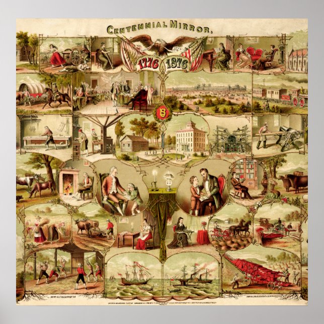 Póster Historia del Centenario de los Estados Unidos 1776 (Frente)