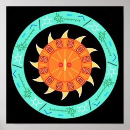 Póster Historia del Poster de Ciencias Energéticas