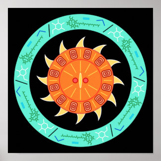 Póster Historia del Poster de Ciencias Energéticas