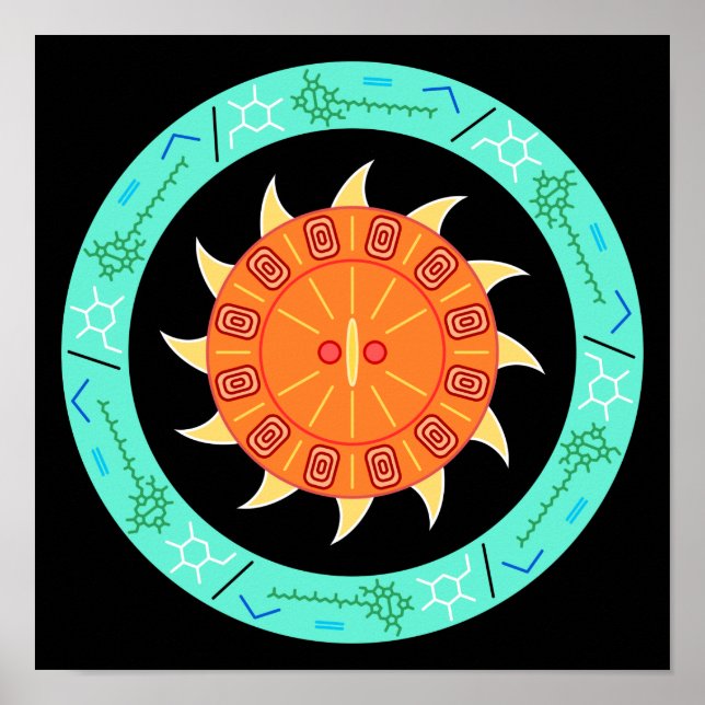 Póster Historia del Poster de Ciencias Energéticas (Frente)