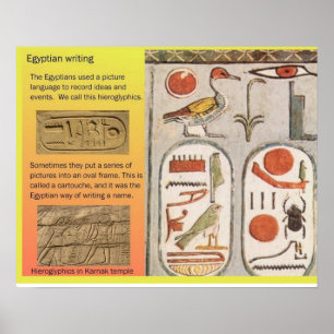 Póster Historia, Egipto antiguo, pictogramas egipcios