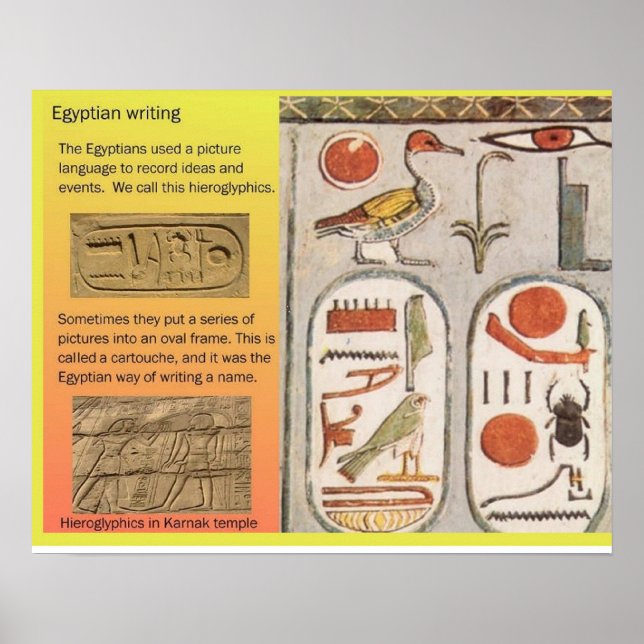 Póster Historia, Egipto antiguo, pictogramas egipcios (Frente)