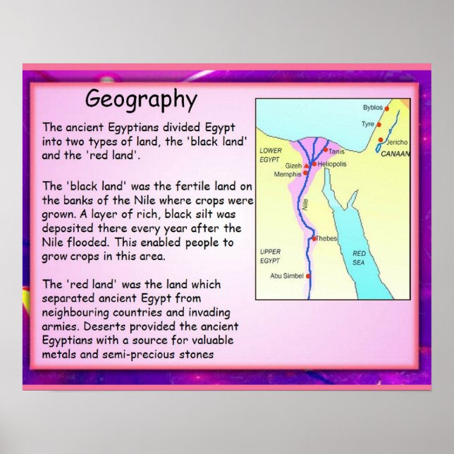 Póster Historia, geografía del antiguo Egipto (Frente)