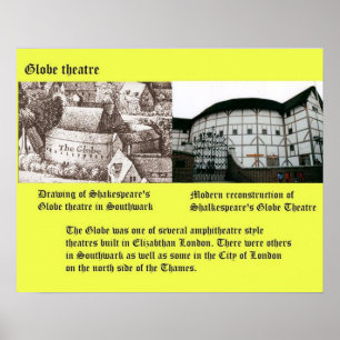 Póster Historia, Globe Theater Shakespeare