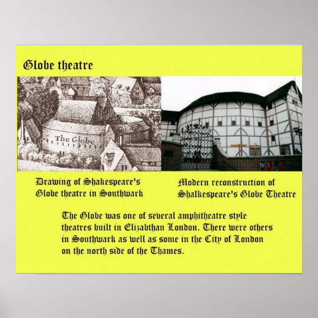 Póster Historia, Globe Theater Shakespeare (Frente)