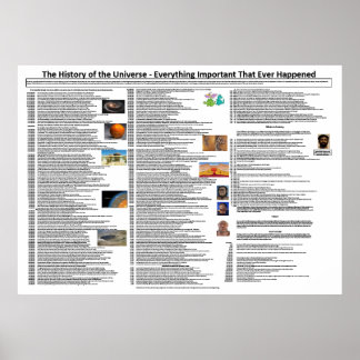 Póster Historia grande