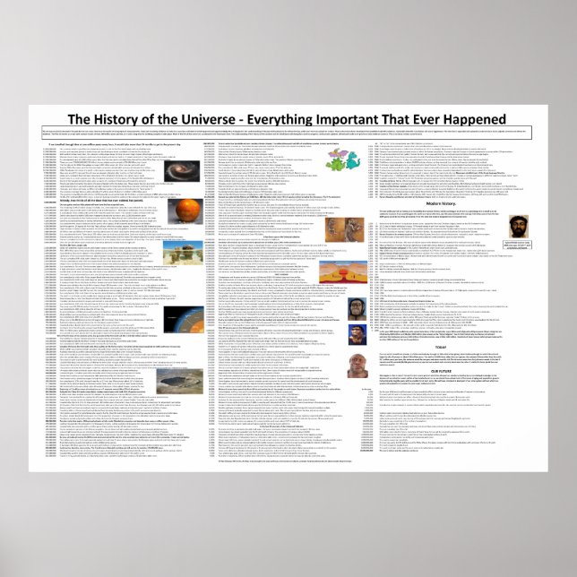 Póster Historia grande (Frente)