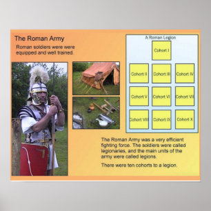 Póster Historia, romanos, ejército romano, Legión