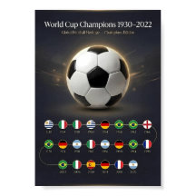 Historial de Campeones de la Copa Mundial 1930–202