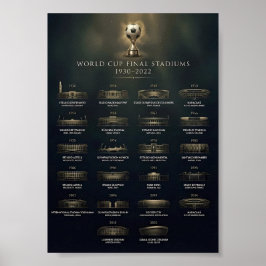 Póster Historial de Estadios de la Final de la Copa Mundi