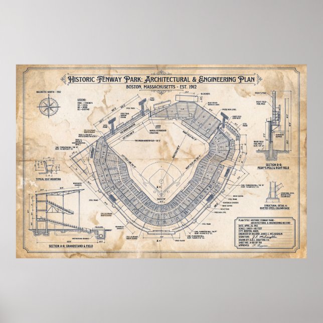 Póster Historic Fenway Park 1912 Blueprint (Frente)