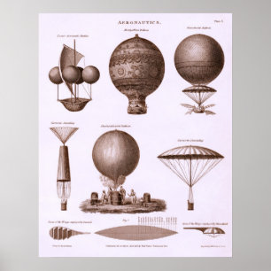 Póster Historical Hot Air Balloon Designs
