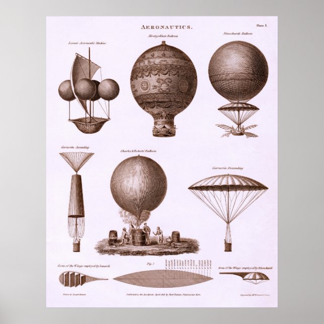 Póster Historical Hot Air Balloon Designs (Frente)