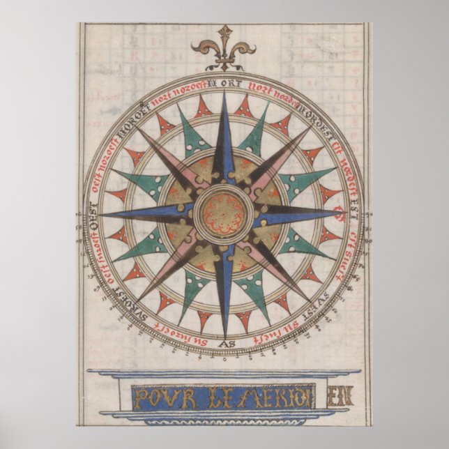 Póster Historical Nautical Compass (1543) (Frente)