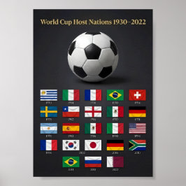 Póster histórico de las naciones anfitrionas de la